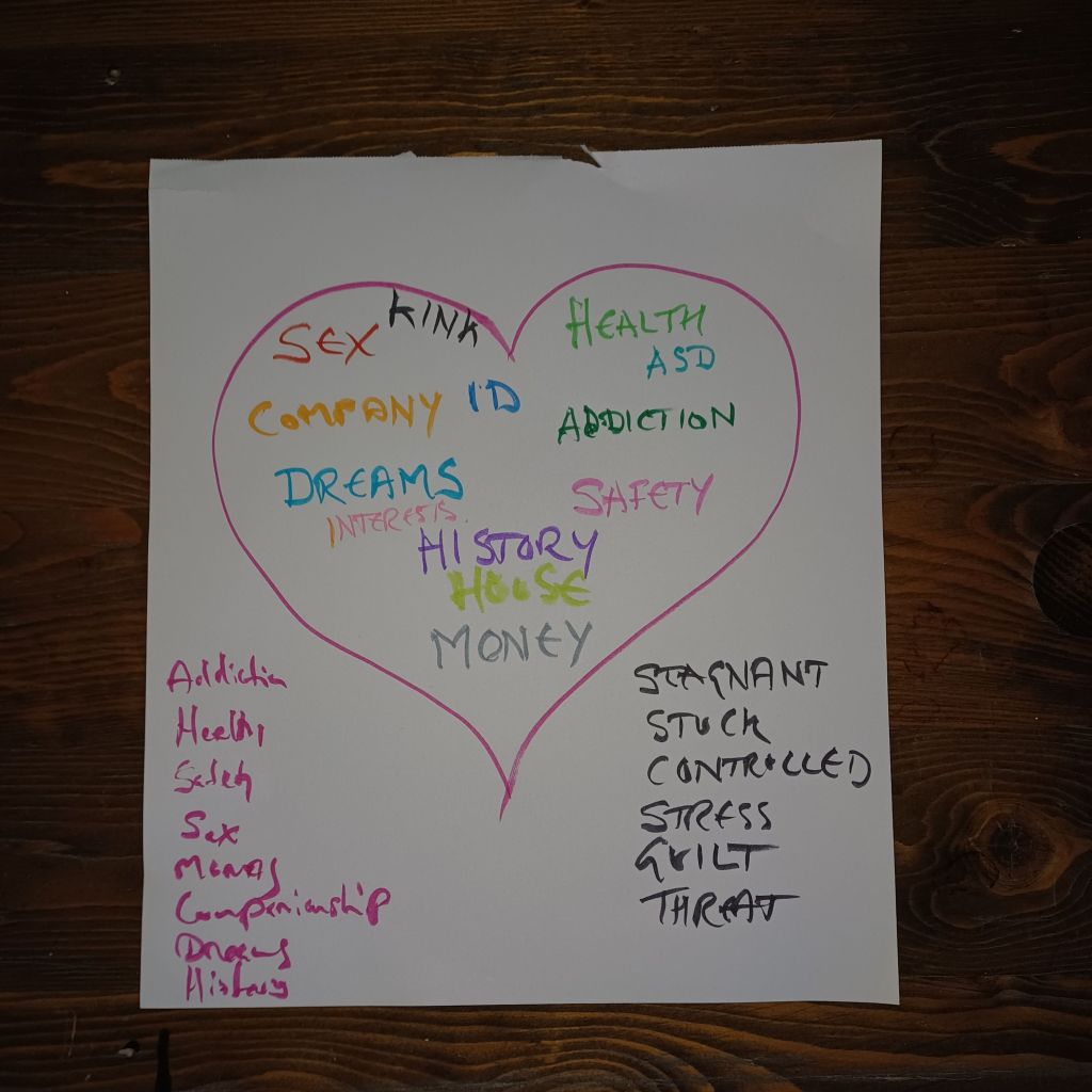 The post-mortem begins