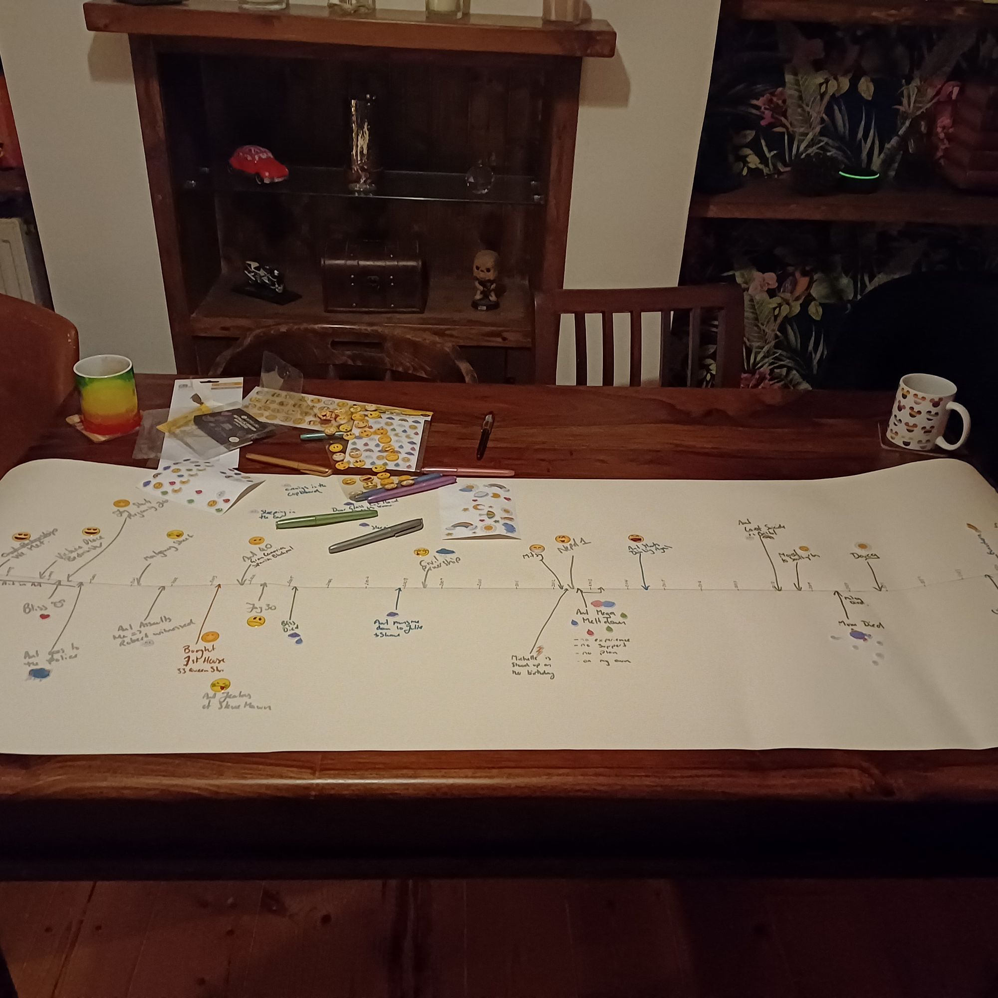 Starting to map the marriage