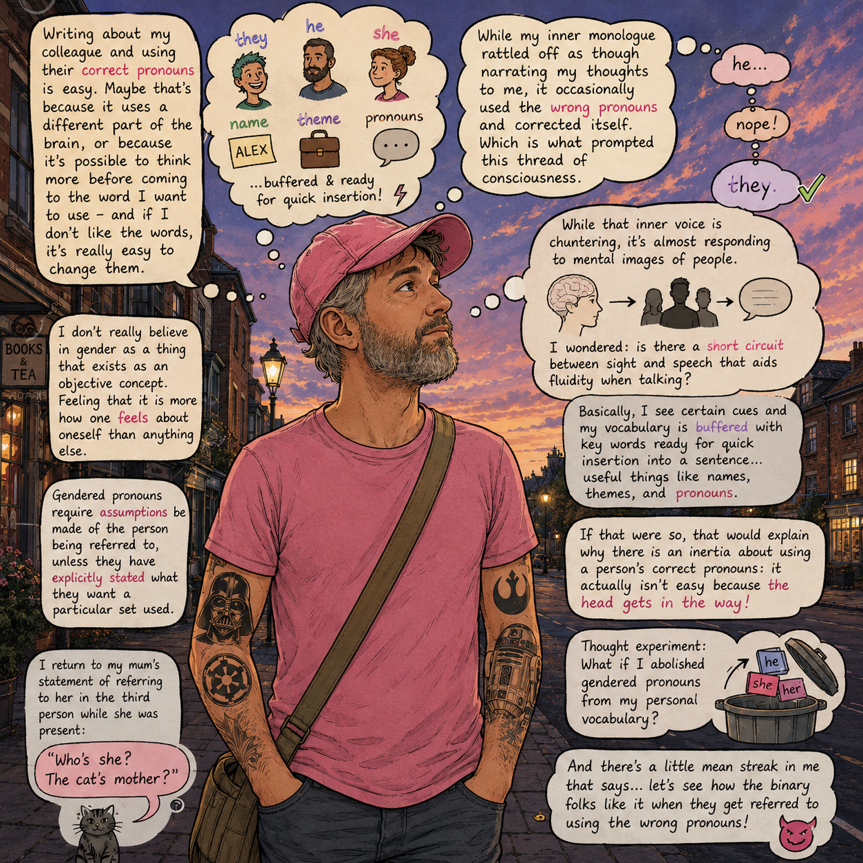 Pronouns and Predictive Mental Text